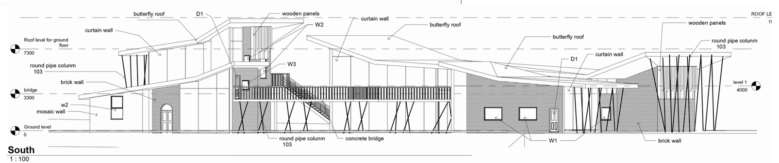 The Unity Nook — Detail